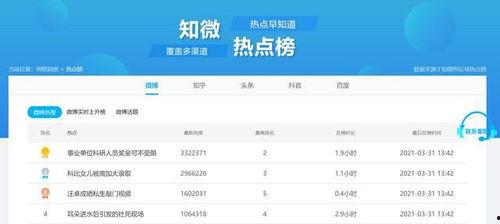 吃瓜网址最新汇总,盘点热门事件，揭秘幕后真相